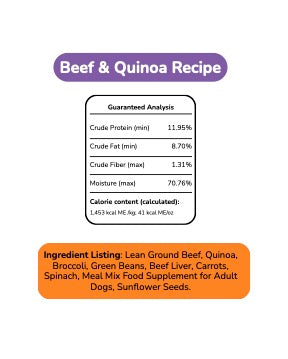 Beef & Quinoa Recipe