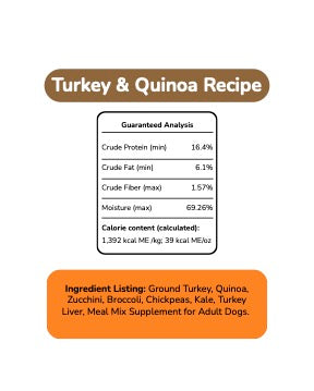 Turkey & Quinoa Recipe